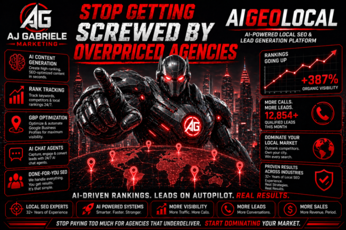 AIGEO Scribe AI — Local Content Domination